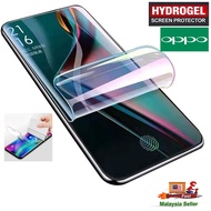 Oppo A53 2020 / A53 5G (2020) / A53s 5G / A53S Hydrogel Soft Screen Protector Matte Clear Anti Bluer