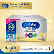 ( 1 กล่อง ) Enfa S+ 1 เอนฟา สมาท สำหรับแรกเกิด - 1 ปี กล่องสีเงิน ขนาด 4400 g MG