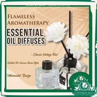 CK Scent Reed Diffuser Pewangi Rumah Aromatherapy Perfume Air Freshener Home Fragrance Scented Oil T