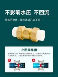 W1TR百戰閥門PPR止回閥4分20逆止閥6分25立式單向閥1寸32熱熔水管