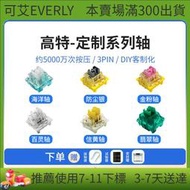 高特金粉防塵銀軸海洋翡翠軸 插拔USB連接方式官方正品 海洋軸官方正品 支持人體工程學
