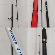 Jasminestore 7ft Cruzer 15-20lb surf casting Rod MH action (White)