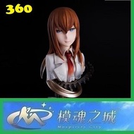 十五周年清貨大減價 現貨 模魂之城87 首辨 手辨 GK 白模 最後一隻