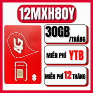 ( FREESHIP ) SIM 4G 5G Viettel 1 Tỷ GB Tốc Độ Cao Truy Cập Mạng Xã Hội Trọn Gói 1 Năm KHÔNG NẠP TIỀN