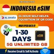 【CSL】Indonesia eSIM  | 1-15 Days | HighSpeed UNLIMITED GB |【Bali】【Jakarta】【Borvo】Travel Prepaid Sim 