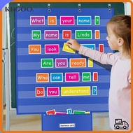 KKGOO Classroom Pocket Chart, Large Durable Standards Pocket Chart, Educational Class Schedule Chart