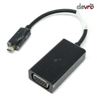 Bizlink Converter Micro HDMI to VGA - Micro HDMI to VGA Adapter Cable