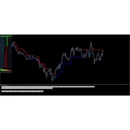 Forex Intrepid Indicator System For MT4