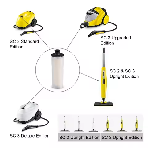 ABYL Descaling Cartridge Filter Rod for Karcher SC 2U SC2UP SC3 SC3U SC3UP Upright Premium Series St