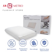 Eurotex Panel Loft Memory Foam Pillow