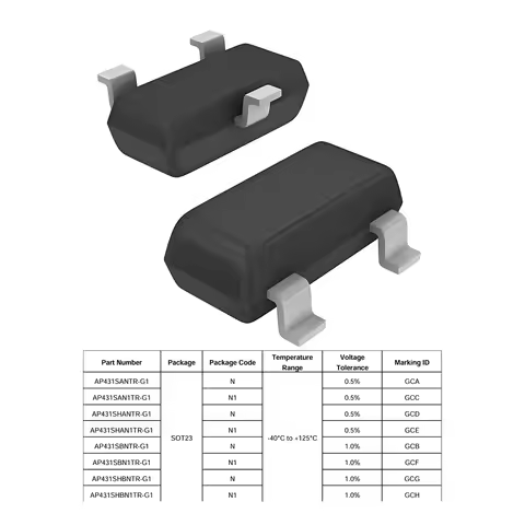 20PCS AP431SHBN1TR-G1 AP431SHAN1TR-G1 AP431SAN1TR-G1 Marking GCD GCG GCH GCE GCC SOT-23 ADJ 0.5% 1.0