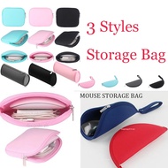 Laptop Charger Case Business Travel Electronic Digital Accessories Storage Bag Laptop Pouch Handbag 