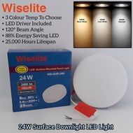 WISELITE 24W SURFACE DOWNLIGHT MOUNTED PANEL LED LIGHT