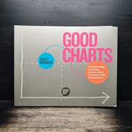 Good Charts-Berinato ️1156778