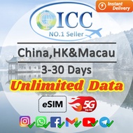ICC eSIM China Mainland/China, HK & Macau 3-30Days Unlimited 5G/4G Data|China Unicom Network|Good fo