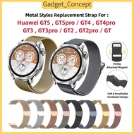 For Huawei Watch GT6 GT5 GT5pro / Huawei Watch GT4 GT4pro / Huawei GT3 GT3pro Huawei GT2 GT2pro Meta
