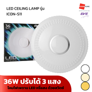 GRANDHOMEMART โคมเพดาน LED EVE รุ่น ICON-S11 36W ปรับได้ 3 แสง