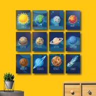 Omages wall display planet frame decoration