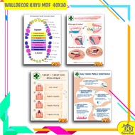 Wall Decoration Walldecor 40x30 Dentist Dentist Dentist 04