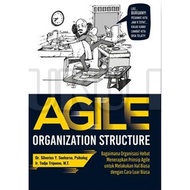 Agile ORGANIZATION STRUCTURE