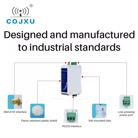LoRa RS232 433Mhz Modbus Modem Plus Version 30dBm 10Km Anti-interference Wireless Radio Station COJX