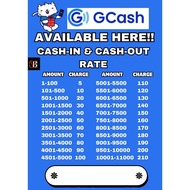 Tarpaulin GCASH RATE (1ST) makapal,matibay,Glossy water-resistant inks High quality