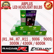 EXCELLENT 3-color Car LED Headlight A8Plus B-2U W/ Fan Cooling System ( H1/H4/H7/H11/9005/9006)