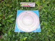 Busur derajat dial set busur ukir busur noken as durasi