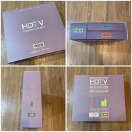 HDTV Kit HDMI 線 HDMI Cable #television #tv