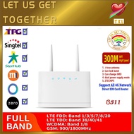 New B311 300Mbps Wifi Routers 4G LTE CPE Mobile Router with LAN Port Support SIM card Portable Wireless Router WiFi Router