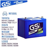 แบตเตอรี่​  GS​MFX80L/R