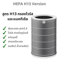 Mi HEPA Shop RFID Xiaomi Air Purifier Filter 2S/2H/2C/3C/3H/Pro/4Lite 4Pro ไส้กรองเครื่องฟอกอากาศ กร