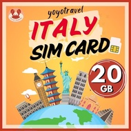 Italy sim card Europe sim card Italy unlimited data Milan Rome Florence Venice Naples sim card