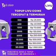 Livu Agen Termurah Terpercaya 6