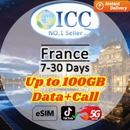 ICC eSIM- France 7-30 Days 20GB/50GB/100GB 5G/4G Data + Europe Call + International Call *Can call b