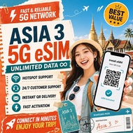 Asia 3 Country Indonesia, Singapore, Thailand  eSIM 5G High speed 1-30 days 5GB-30GB Unlimited data 