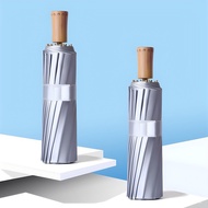 Titanium Silver Anti-UV Folding Umbrella Rain or Shine Wholesale Sun Umbrella Ribs1670% off Retro Su