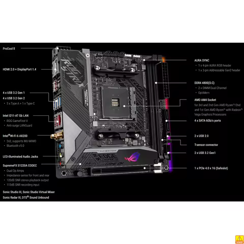 ASUS ROG Strix X570-I Gaming Motherboard Socket AM4 CPU DDR4 3600(OC) Memory Chipset X570 Mini ITX M