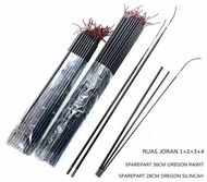 Sambungan sparepart Oregon Rawit Silincah dan Stone kirin