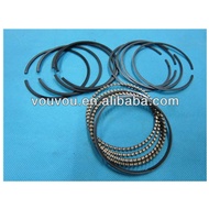Car accessories engine parts piston ring set ZLY0-11-SC0 for Mazda 323 family protege 5 1.5 1.6 ZL Z