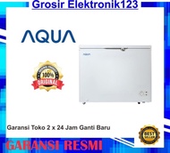 Discount ! Aqua Chest Freezer Aqf-200Gc Freezer Box 200 Liter Aqf 200