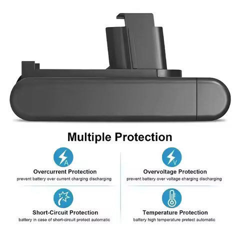 NEW (Type A) 22.2V 28000mAh Li-ion Vacuum Battery for Dyson DC35, DC45 DC31, DC34, DC44, DC31 Animal