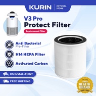 (OFFICIAL) Kurin V3 PRO Filter Replacement