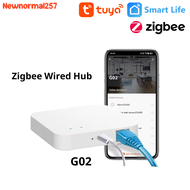 Multi-mode Gateway (เชื่อมต่อได้ทั้ง Zigbee+bluetooth) tuya เกตเวย์ bluetooth Gateway(bt03)