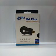 HDMI Dongle Wifi Anycast