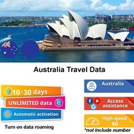 Unicom Travel Australia Online Data Card 5G Online SIM Card