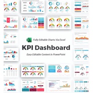KPI Dashboard PowerPoint Template Diagrams | Excel Edit
