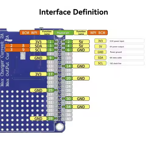 New-UPS HAT For Raspberry Pi 4B 3B+ 3B 2B 3A+A+ UPS HAT Lithium Battery Power Supply Module