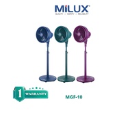 MILUX 8'' JET AIR GALE FAN MGF-10