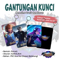 PHOTOCAR/GANTUNGAN KUNCI MOBILE LEGEND KARAKTER ANIME
